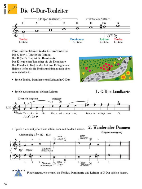 Piano Adventures: Unterrichtsheft Stufe 4