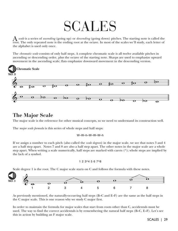 Music Theory