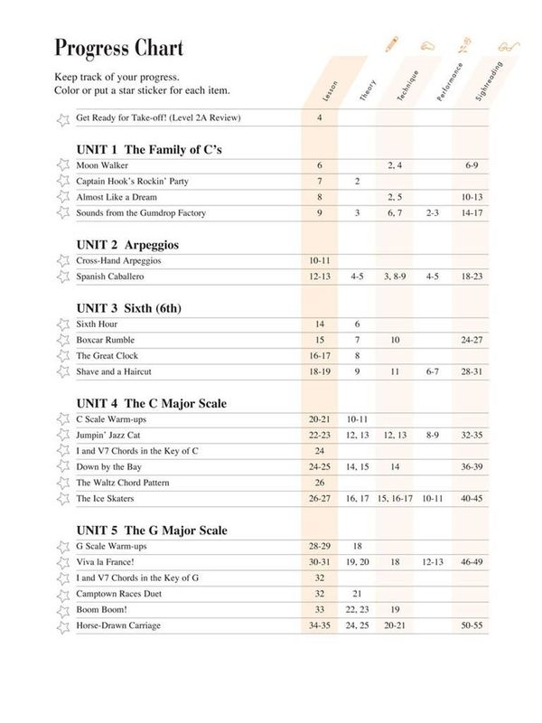 Piano Adventures Lesson Book Level 2B 