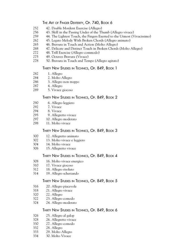 Carl Czerny - Collected Studies: Op. 299, Op. 740, Op. 849