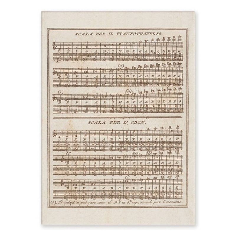 Postcard Scala Flautotraverso (10 pcs)