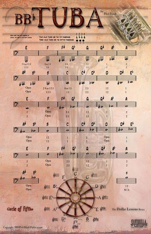 Poster - Instrumental Tuba
