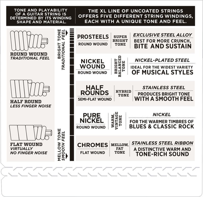 D'Addario EXL170-8 Strängset Elbas Nickel Wound 018P - 100 (8-str.) Light
