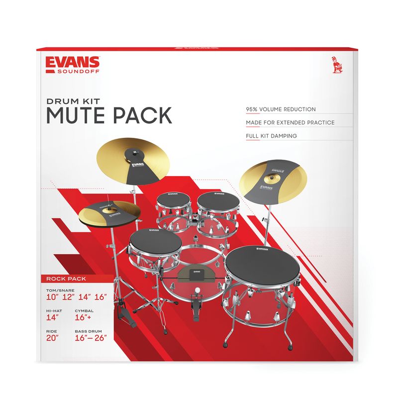 HQ SOSETROCK Dämp-set+CY/HH