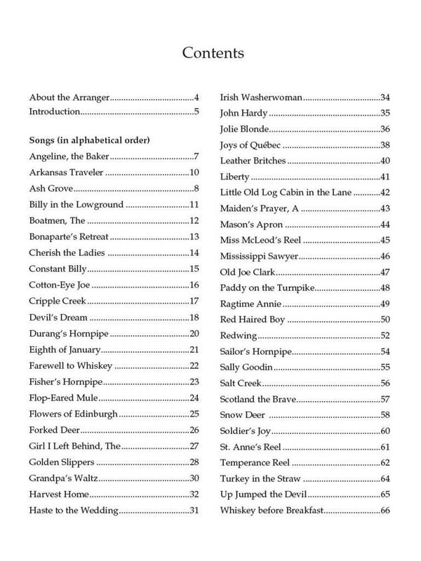 Fiddle Tunes for Mandolin