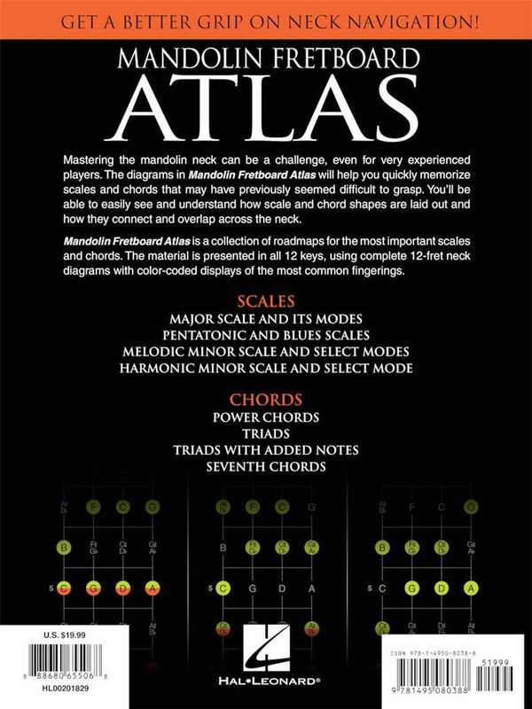 Mandolin Fretboard Atlas