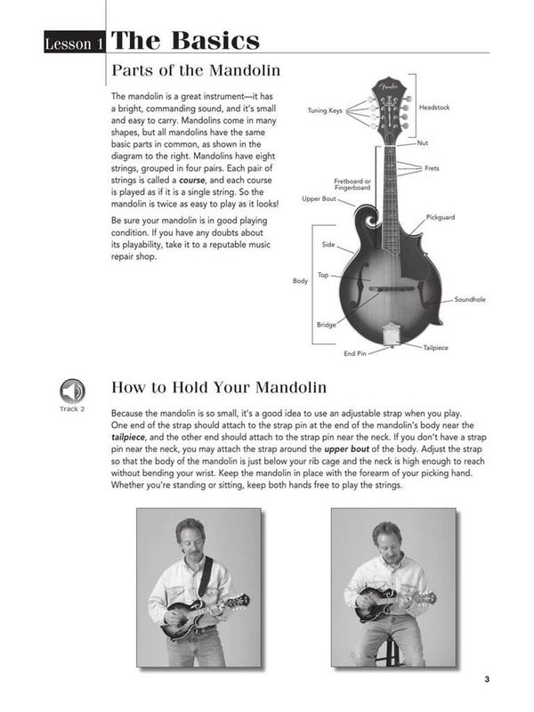 Play Mandolin Today! - Level 1