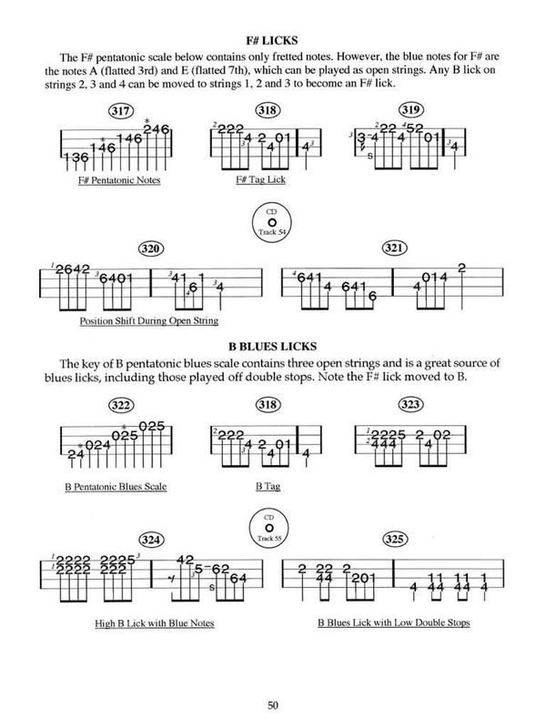 400 Smokin' Bluegrass Mandolin Licks