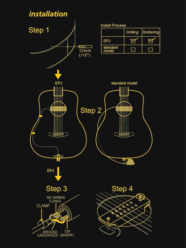Boston SHP-130-EPJ Soundhole Pickup