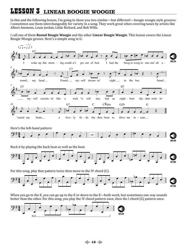 Blues & Barrelhouse Piano Keyboard