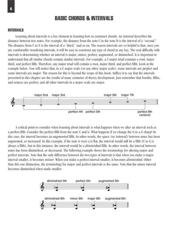 Picture Chord Encyclopedia for Keyboard