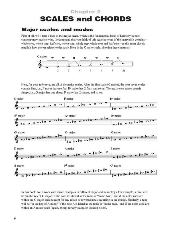 Jazz-Blues Piano