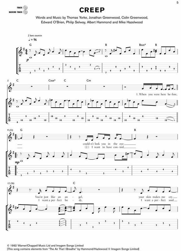 Radiohead - Guitar