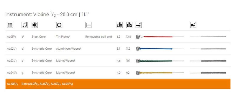 Thomastik THAL-01-12 Alphayue violin string E-1 1/2 medium, carbon steel core, tin plated, removable ball end