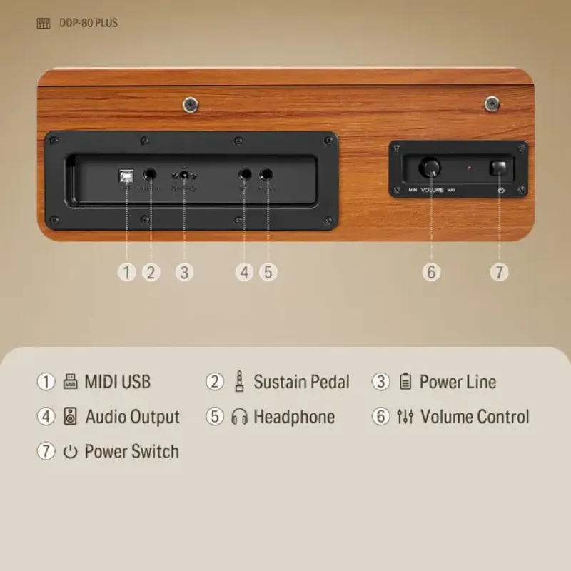 Donner DDP-80 PLUS el-piano  
