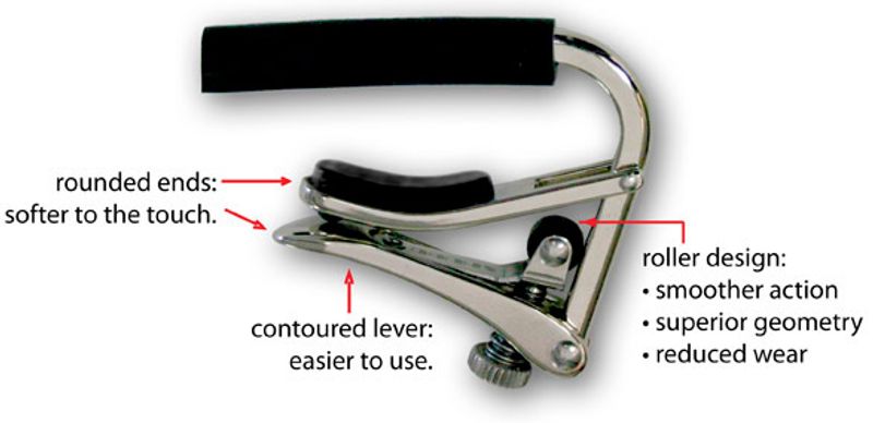SHUBB C1 CAPO western/electric nickel