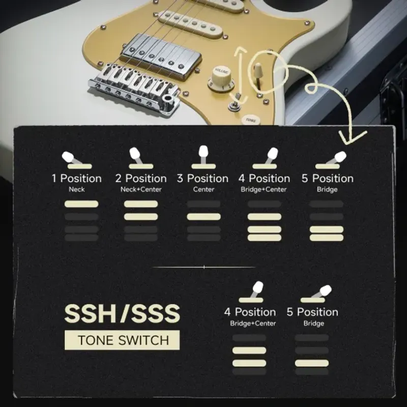 Donner DST-550 el-gitar white